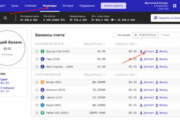 Официальный сайт даркнет